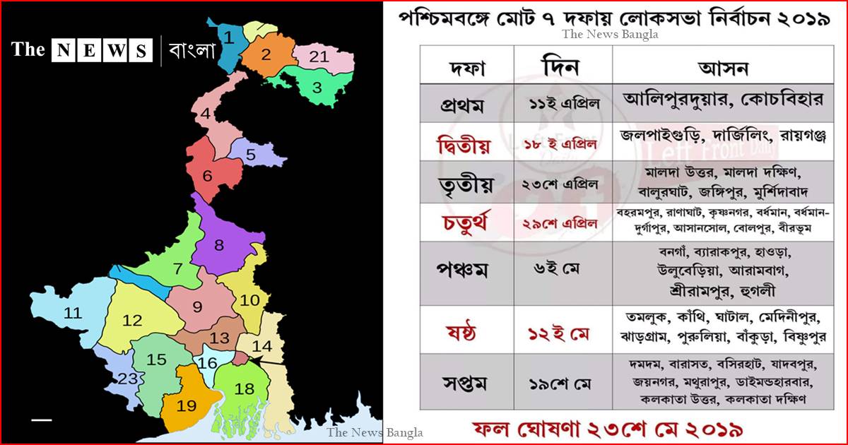 বাংলার কোন লোকসভা আসনে কবে ভোট দেখে নিন/The News বাংলা 